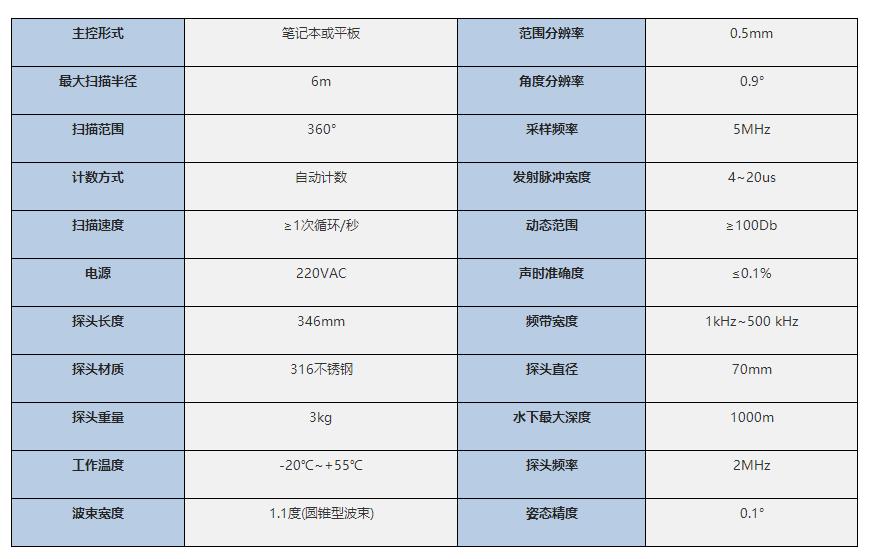 搜狗截图22年03月02日1531_2.jpg