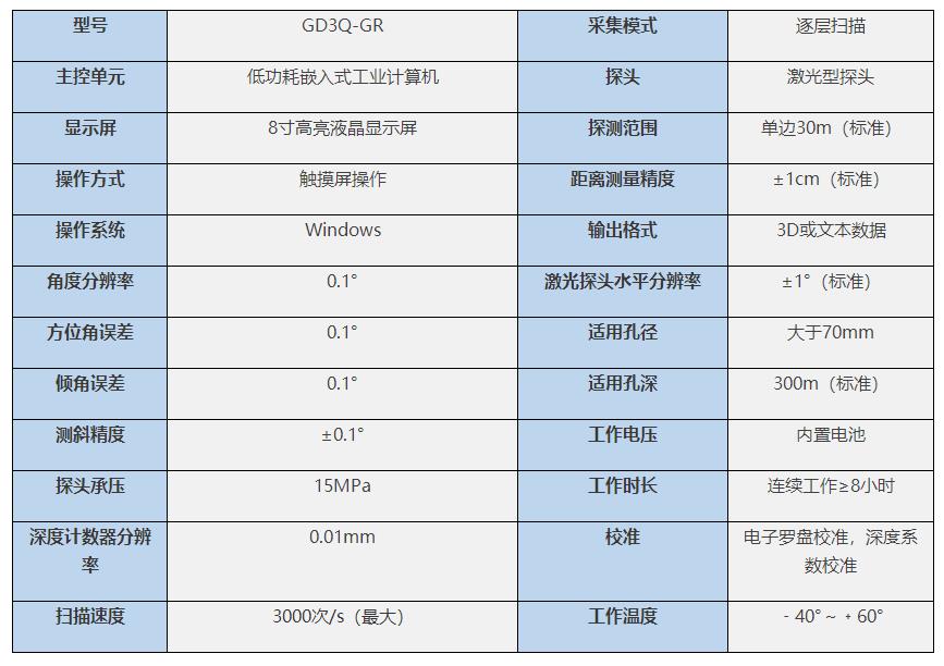 搜狗截图22年03月02日1541_4.jpg