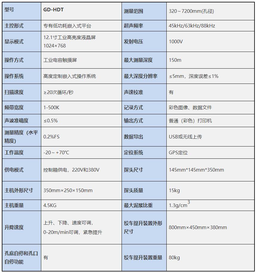 搜狗截图22年03月02日1547_6.jpg