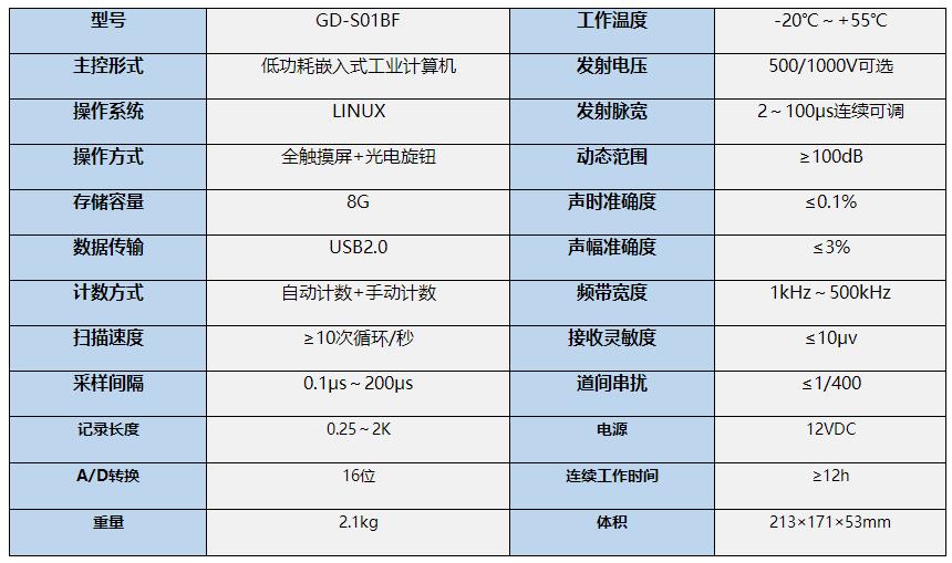 搜狗截图22年03月02日1607_8.jpg