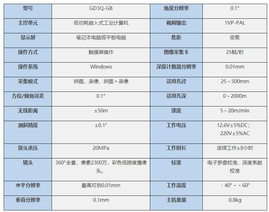 搜狗截图22年03月02日1611_10.jpg