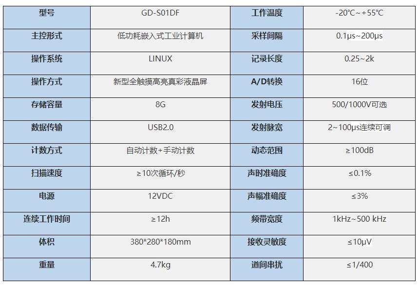 搜狗截图22年03月02日1628_21.jpg